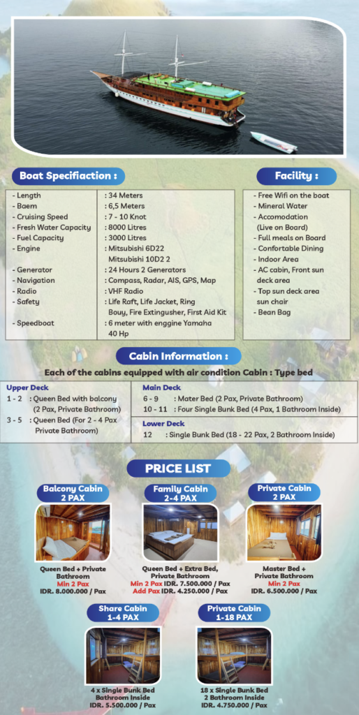 new Sultan Cruise Labuan Bajo to Lombok Trip