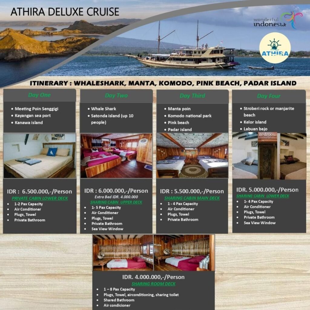 Athira cruise