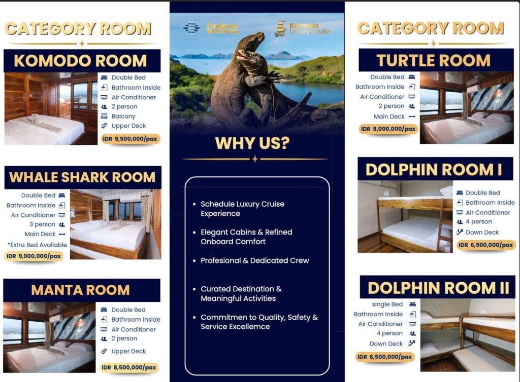 Lombok to Komodo Boat Tour