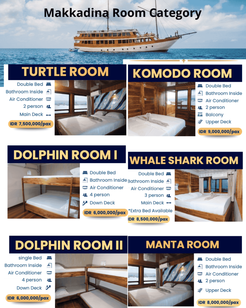 Labuan Bajo to Lombok Boat Tour